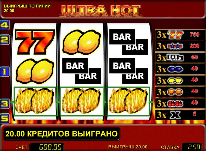 Игровой автомат Ultra Hot (Ультра Хот)