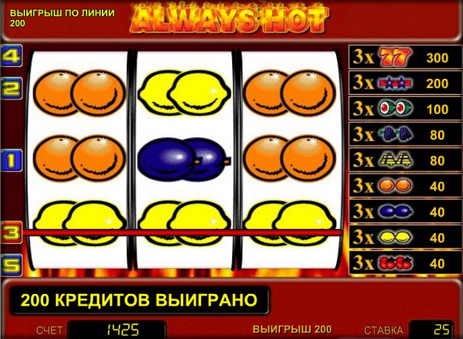 Игровой автомат Always Hot