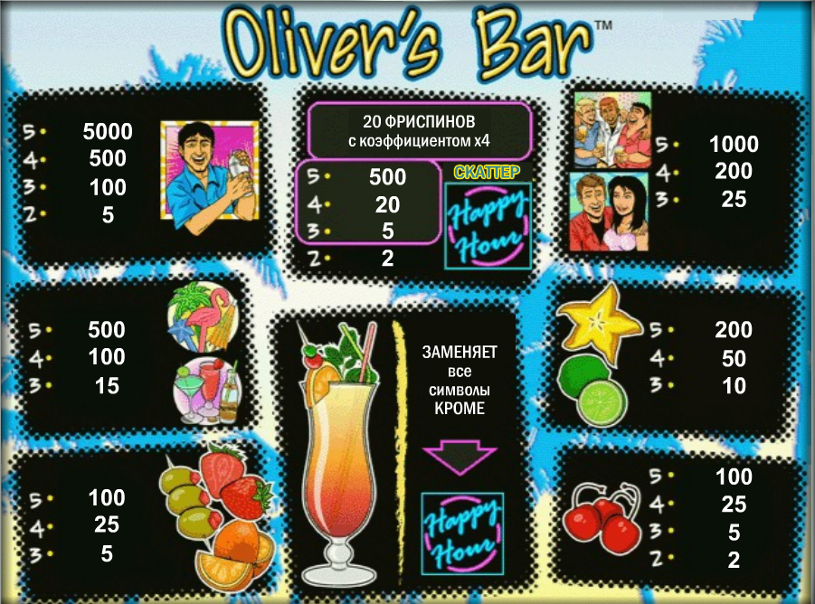 Игровой автомат Olivers Bar (Оливер Бар)