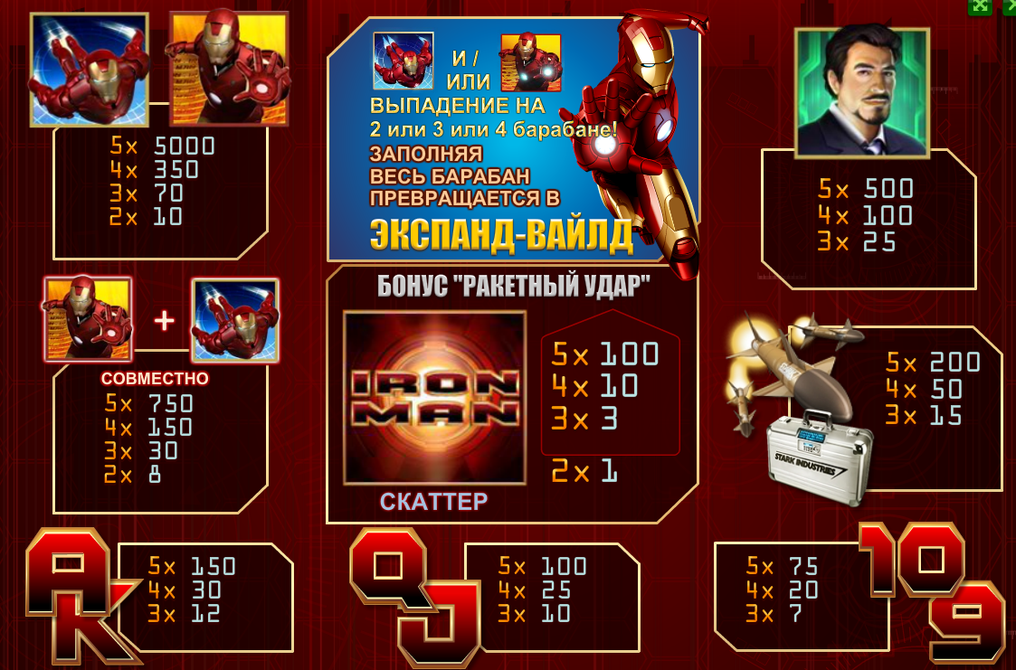 Iron Man (Железный человек)