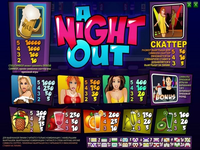 Игровой автомат A Night Out