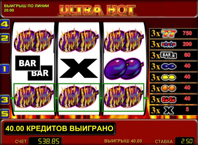 Игровой автомат Ultra Hot (Ультра Хот)