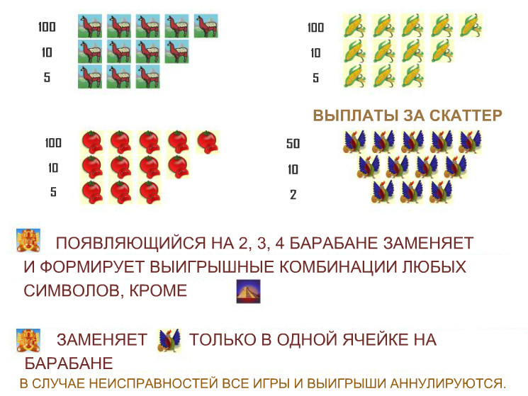 Игровой автомат Aztec Gold